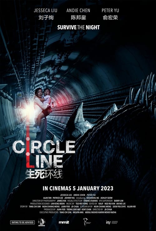Circle Line (2023) บรรยายไทย